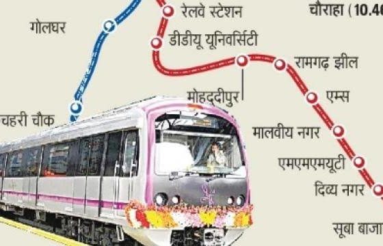 गोरखपुर में मेट्रो का काम तेज,पढ़े पुरी खबर...