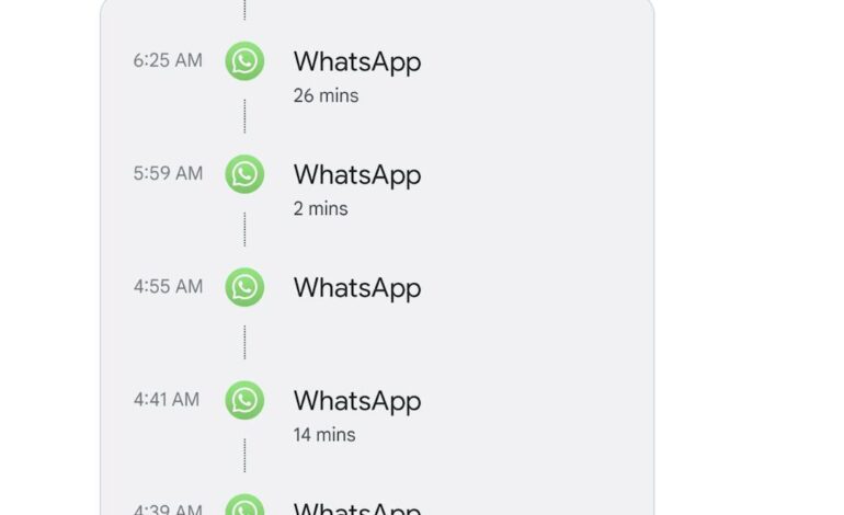 *Elon musk’s says whatsapp cannot be trusted “ TRUST NOTHING , NOT EVEN NOTHING “ *