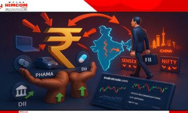 INDIAN STOCK MARKET